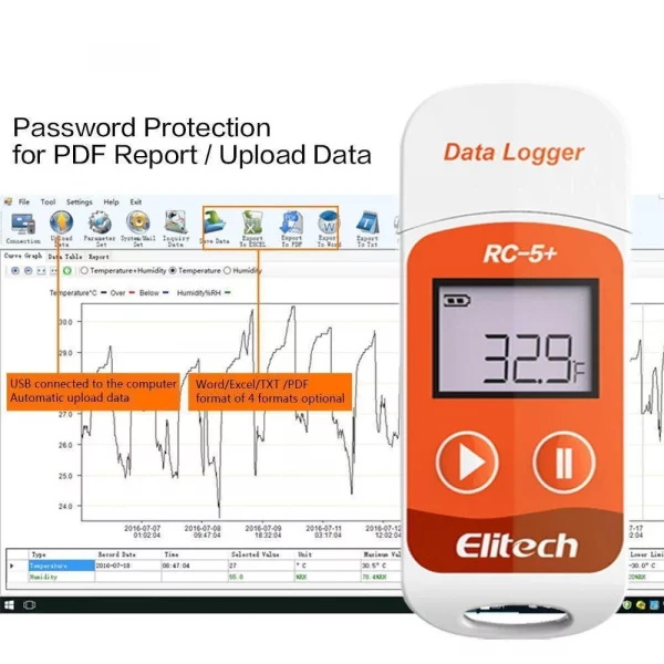 elitech rc 5 temperature data logger auto pdf temperature recorder usb design with 32000 points reusable 636274 1024x1024