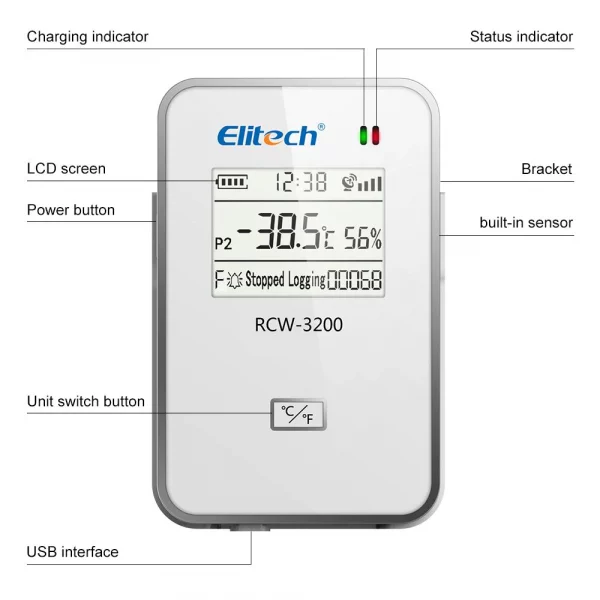elitech rcw 3000 rcw 3200 wifi 4g wireless temperature humidity data logger and transceiver monitor system with cloud and mobile appelitech technology inc 270944 1024x1024