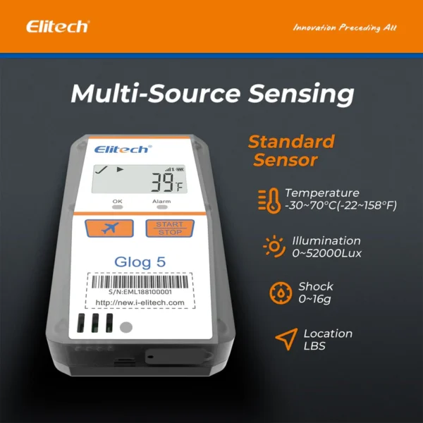 elitech iot temperature data logger 4g single use shadow data 3 times accidental touch auto flight mode lightshocklocation pdfcsv report 32000 points 30days glo 991804 800x800