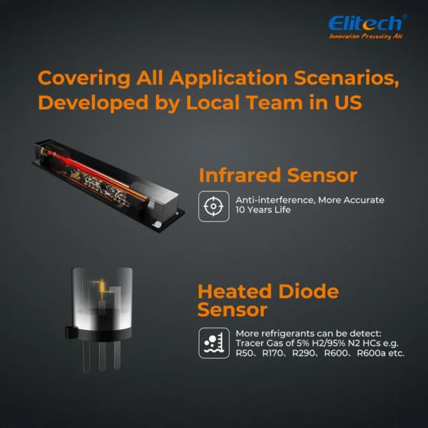 elitech ir 200 infrared heated diode refrigerant leak detector for air conditioner and automotive repairelitech technology inc 874745 800x800