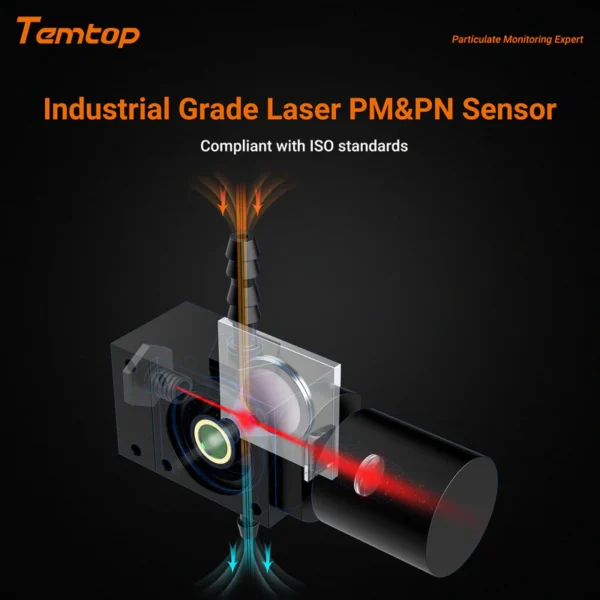 temtop handheld particle counter particulate meter for pm10pm25pm40pm10tsp pmd 351elitech technology inc 803222 800x800